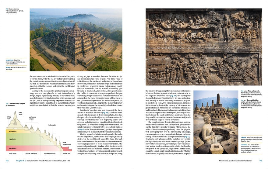 The History of Asian Art: A Global View