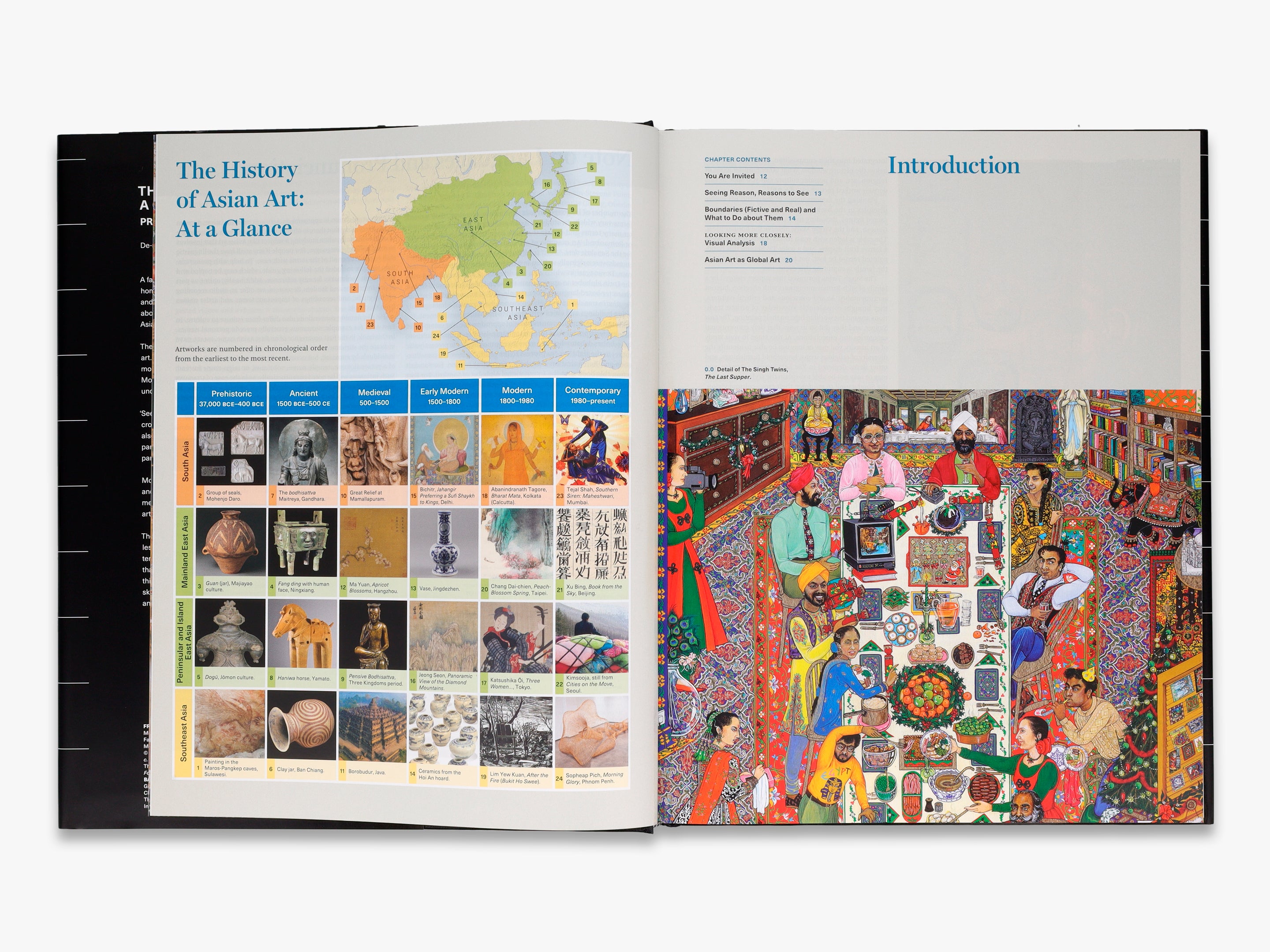 The History of Asian Art: A Global View