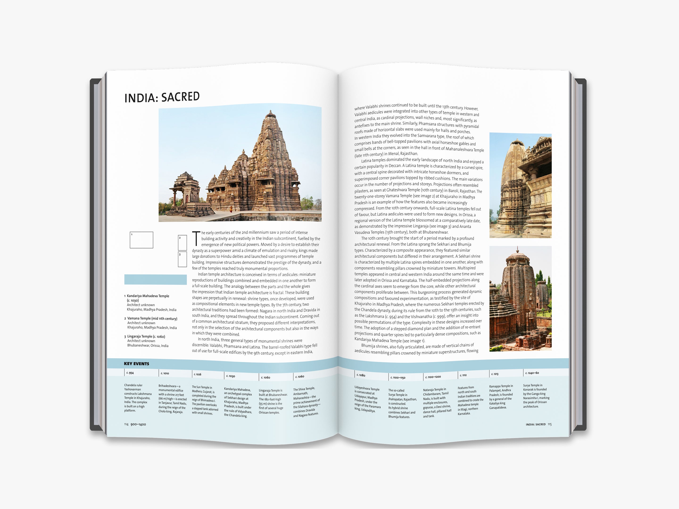 Architecture: The Whole Story