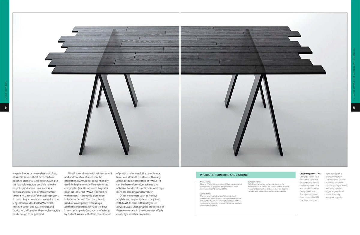 The Materials Sourcebook for Design Professionals
