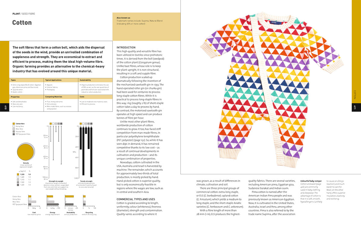 The Materials Sourcebook for Design Professionals