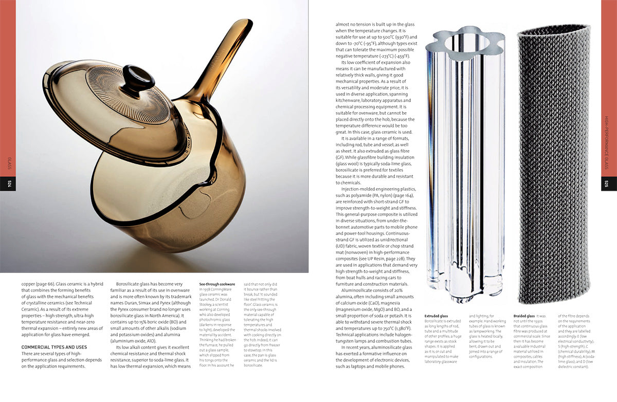 The Materials Sourcebook for Design Professionals