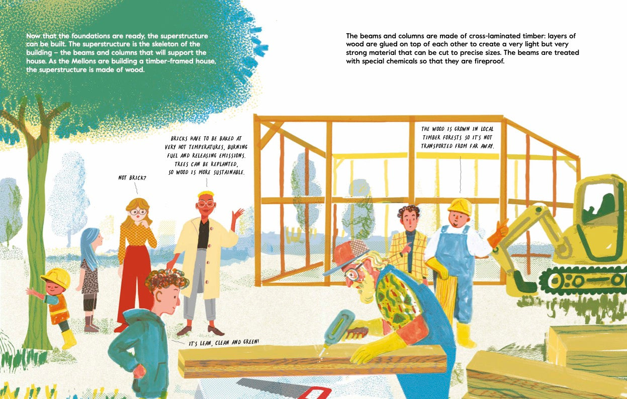 The Mellons Build a House