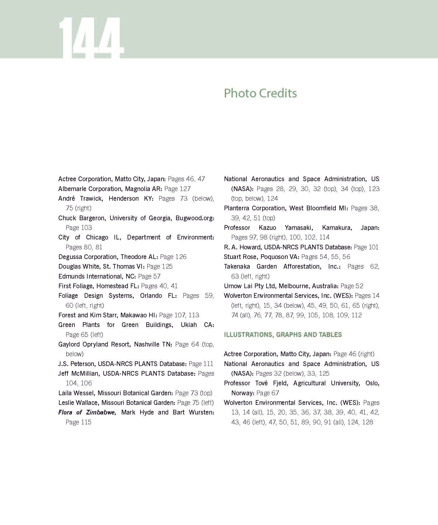 Plants: Why You Can'T Live With Out Them