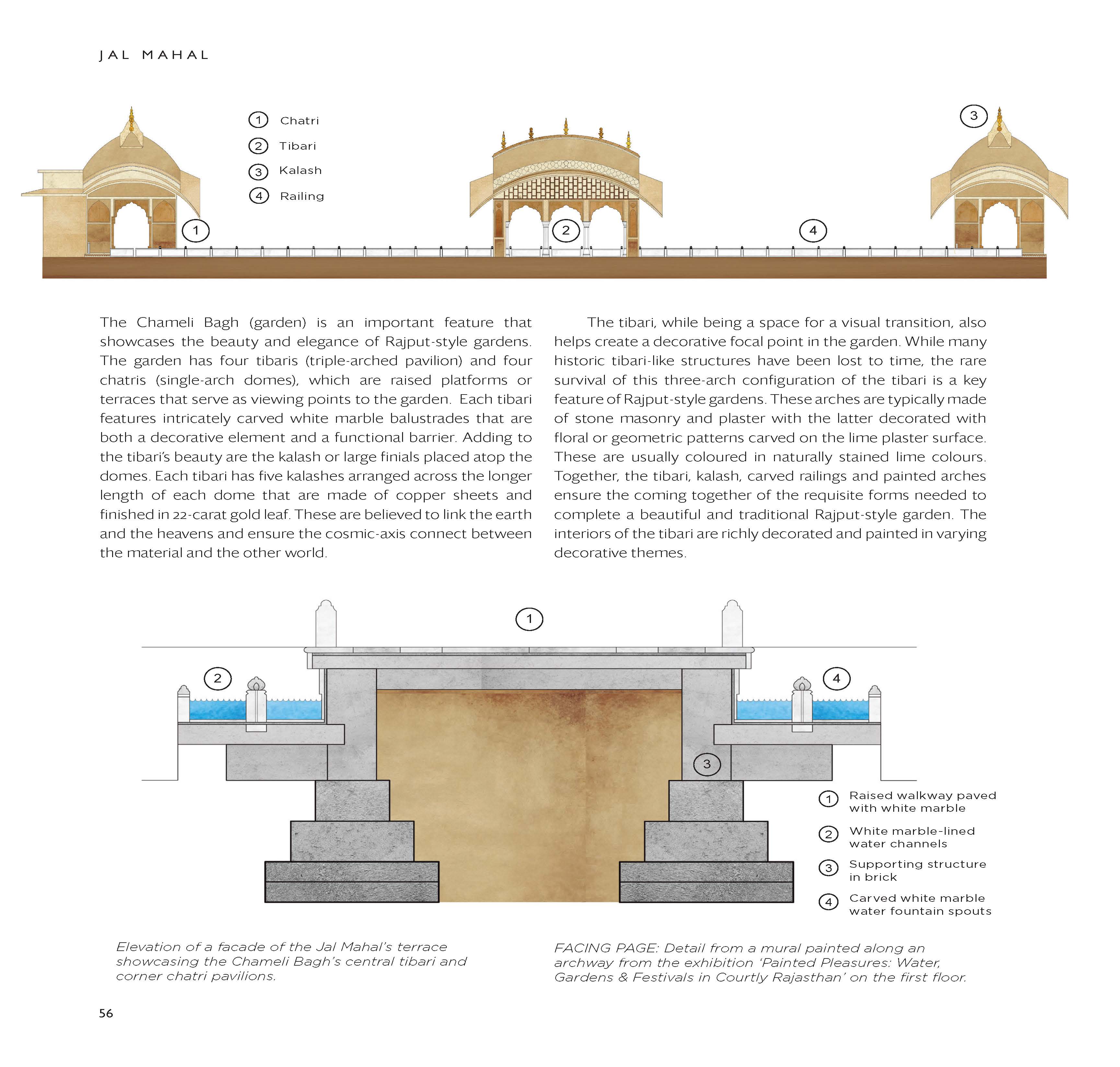 Jal Mahal: Revival of a Pleasure Palace
