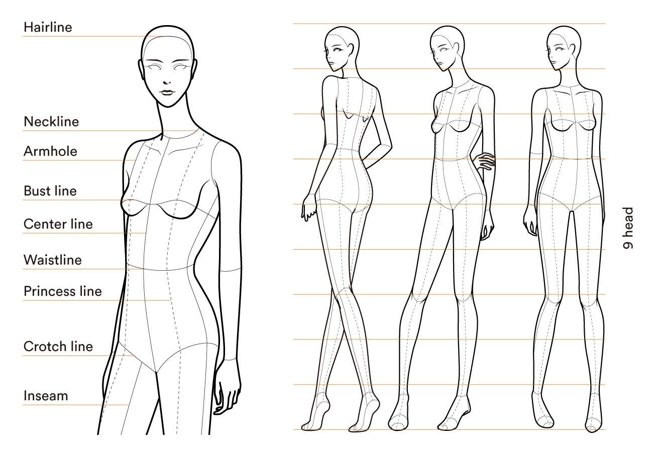 Poses for Fashion Illustration (Card Box): 100 essential figure template cards for designers