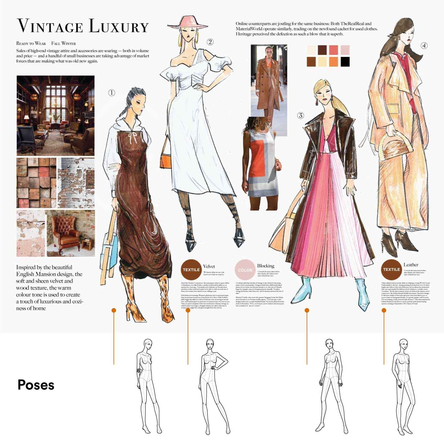 Poses for Fashion Illustration (Card Box): 100 essential figure template cards for designers