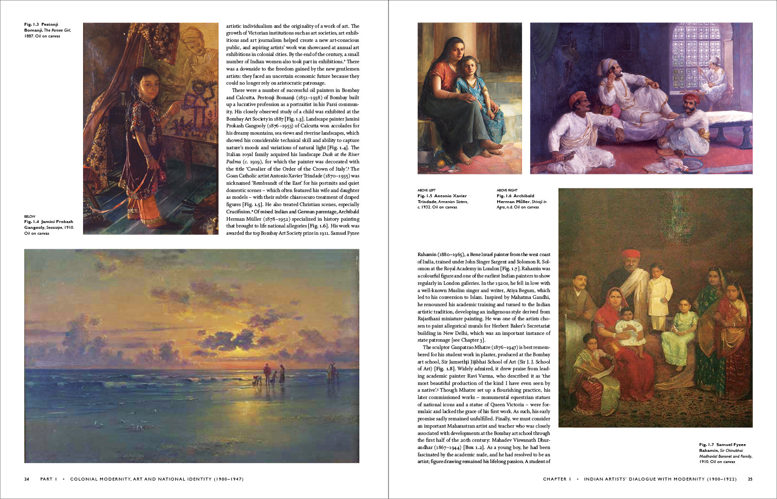 20th Century Indian Art: Modern, Post- Independence, Contemporary