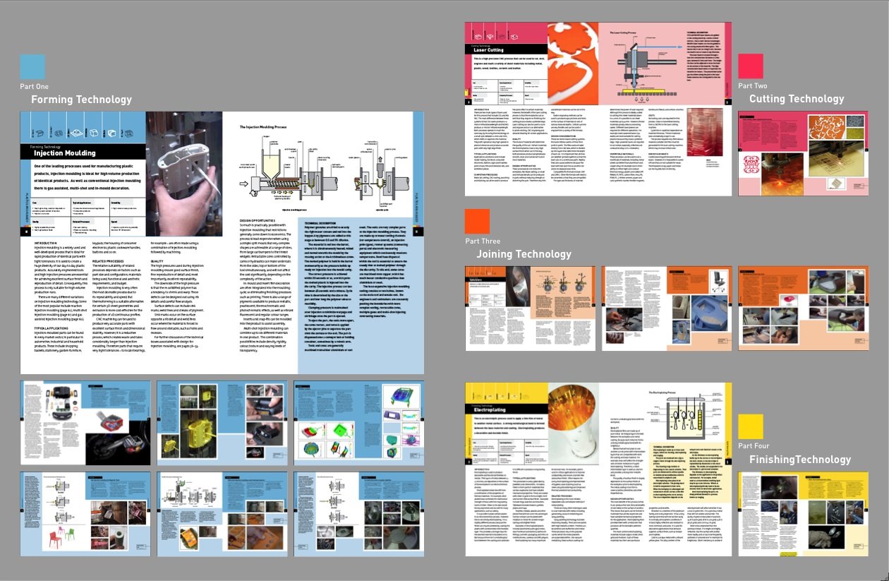 Manufacturing Processes for Design Professionals