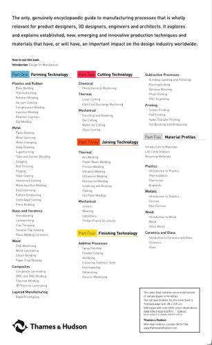 Manufacturing Processes for Design Professionals