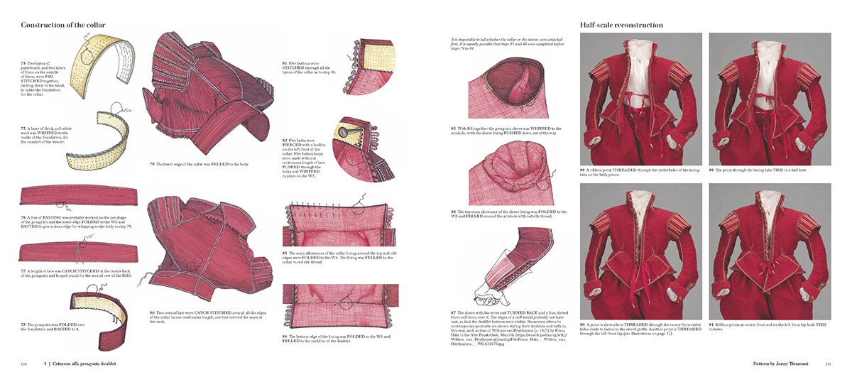 17th-Century Men's Dress Patterns 1600 - 1630