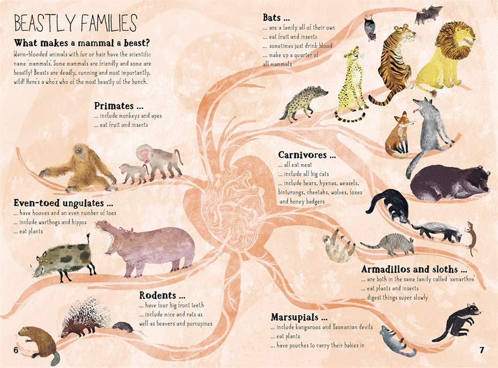 The Big Book of Beasts