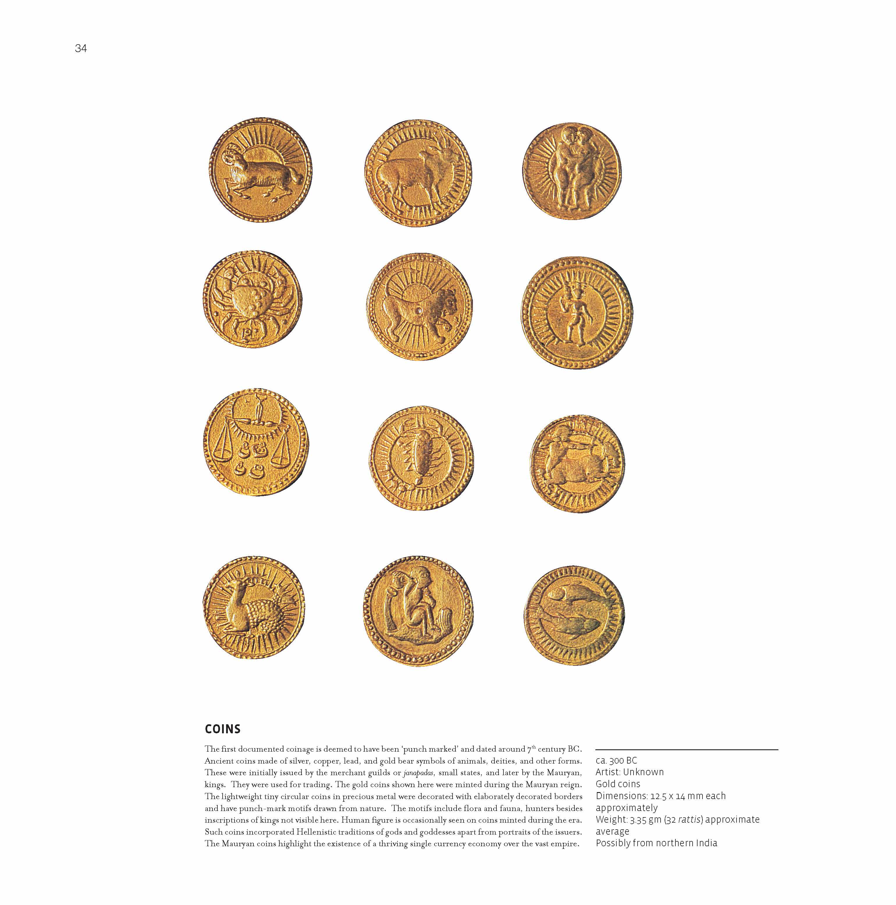 5000 Years Of Indian Art