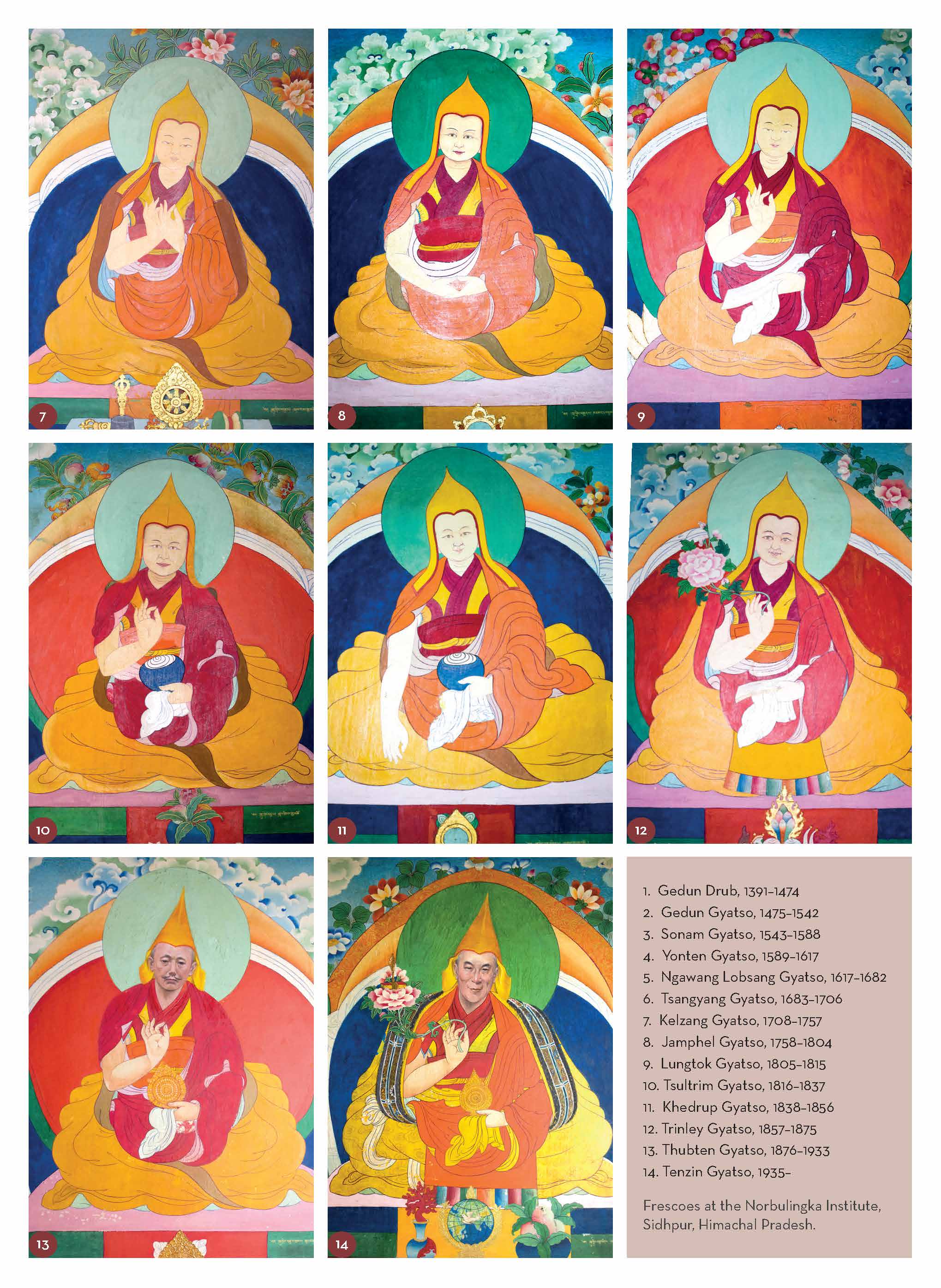 His Holiness The Fourteenth Dalai Lama: An Illustrated Biography
