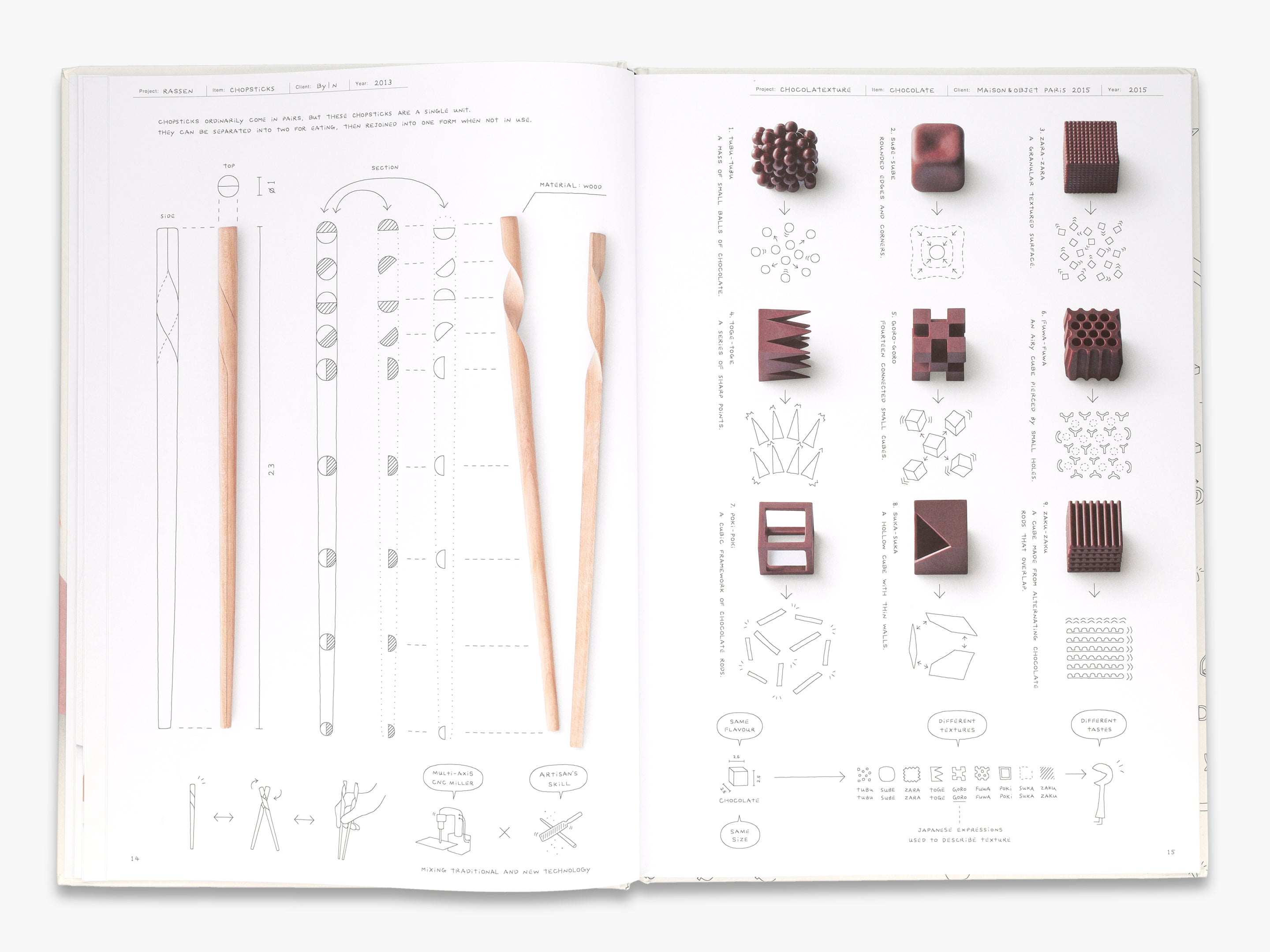 nendo: A Big Book of Small Ideas – CMYK Bookstore
