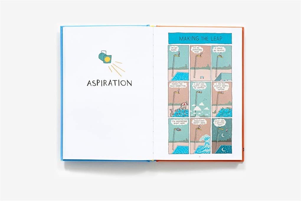 【K-322】【中古】ショーン・スカリー The Shape of Ideas Shape of Ideas: An Illustrated Exploration of Creativity – CMYK