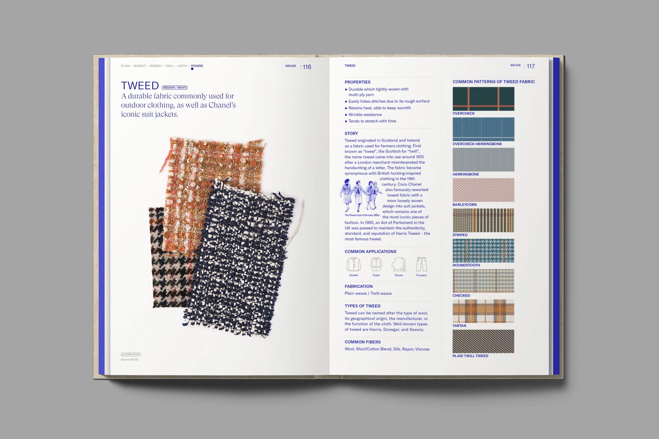 Textilepedia – CMYK Bookstore
