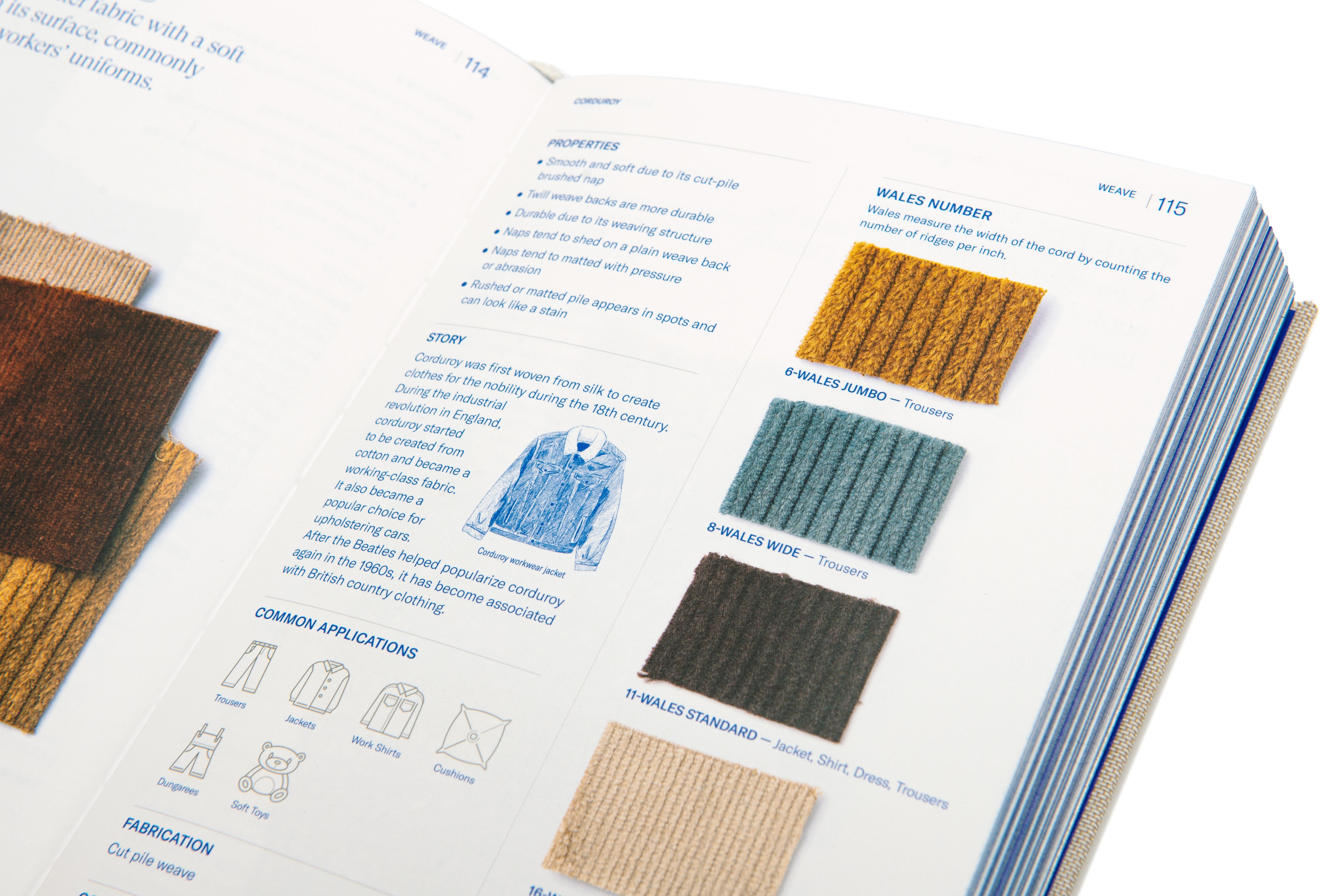 Textilepedia – CMYK Bookstore